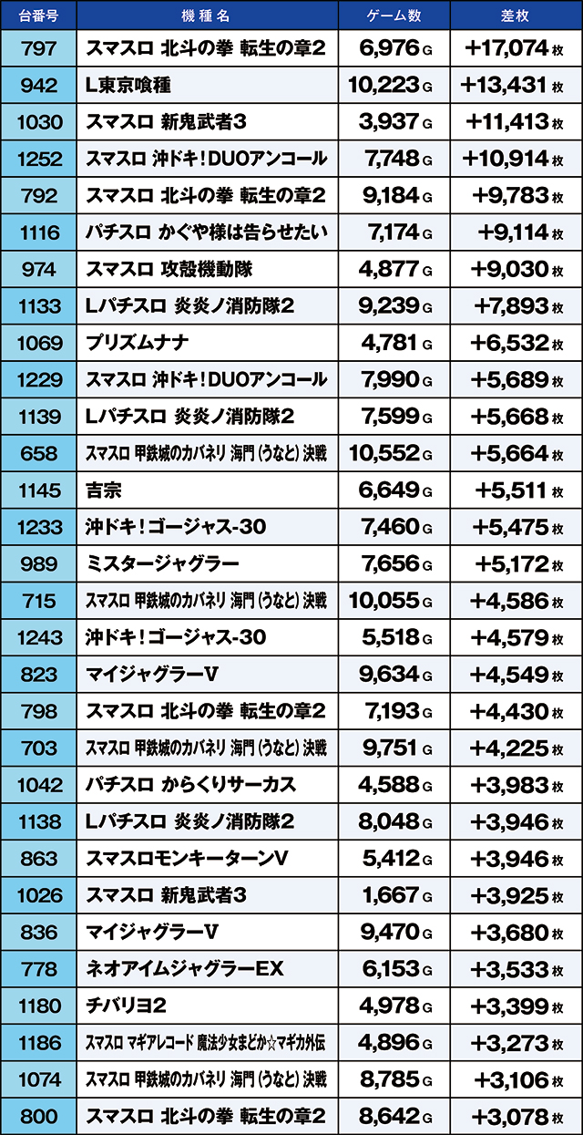 https://cdn.p-town.dmm.com/editor/ライティングZERO/kaido_adventure/kekka/2026/03tsuki/0303_taiheiji/top.jpg