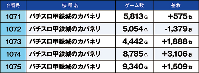 https://cdn.p-town.dmm.com/editor/ライティングZERO/kaido_adventure/kekka/2026/03tsuki/0303_taiheiji/top.jpg