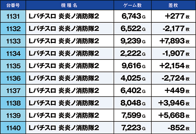 https://cdn.p-town.dmm.com/editor/ライティングZERO/kaido_adventure/kekka/2026/03tsuki/0303_taiheiji/top.jpg