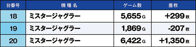 https://cdn.p-town.dmm.com/editor/ライティングZERO/kaido_adventure/kekka/2026/03tsuki/0303_zukei/top.jpg