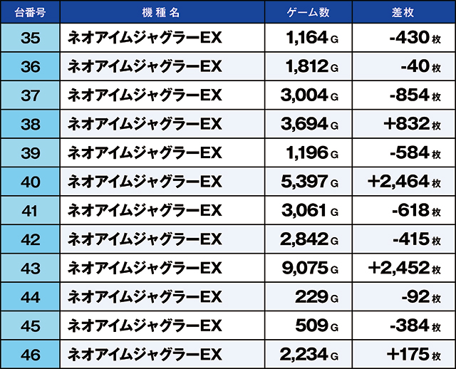 https://cdn.p-town.dmm.com/editor/ライティングZERO/kaido_adventure/kekka/2026/03tsuki/0303_zukei/top.jpg