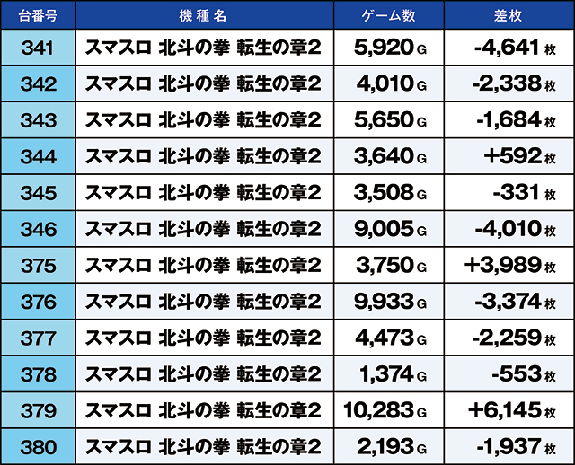 https://cdn.p-town.dmm.com/editor/ライティングZERO/kaido_adventure/kekka/2026/03tsuki/0304_arai/top.jpg