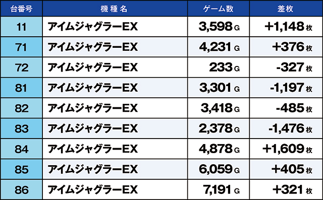 https://cdn.p-town.dmm.com/editor/ライティングZERO/kaido_adventure/kekka/2026/03tsuki/0305_kitamoto/top.jpg