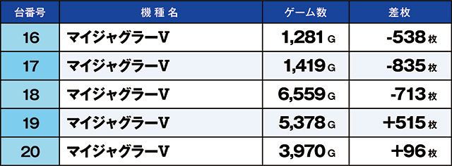 https://cdn.p-town.dmm.com/editor/ライティングZERO/kaido_adventure/kekka/2026/03tsuki/0305_kitamoto/top.jpg