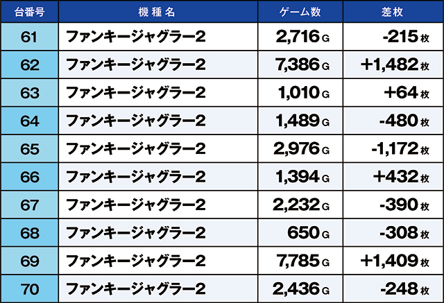 https://cdn.p-town.dmm.com/editor/ライティングZERO/kaido_adventure/kekka/2026/03tsuki/0305_kitamoto/top.jpg