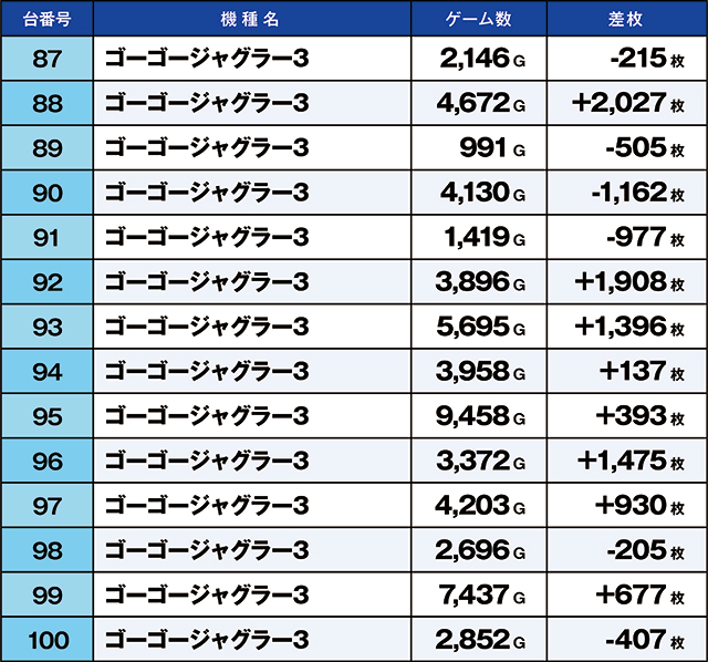 https://cdn.p-town.dmm.com/editor/ライティングZERO/kaido_adventure/kekka/2026/03tsuki/0305_kitamoto/top.jpg