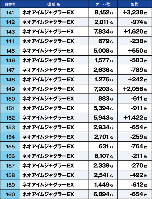 https://cdn.p-town.dmm.com/editor/ライティングZERO/kaido_adventure/kekka/2026/03tsuki/0305_kitamoto/top.jpg