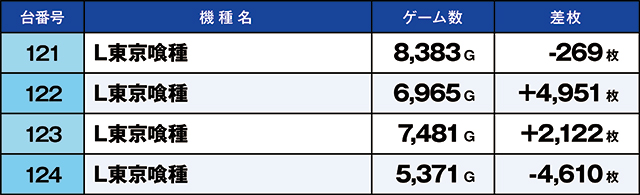 https://cdn.p-town.dmm.com/editor/ライティングZERO/kaido_adventure/kekka/2026/03tsuki/0307_ashikaga/top.jpg