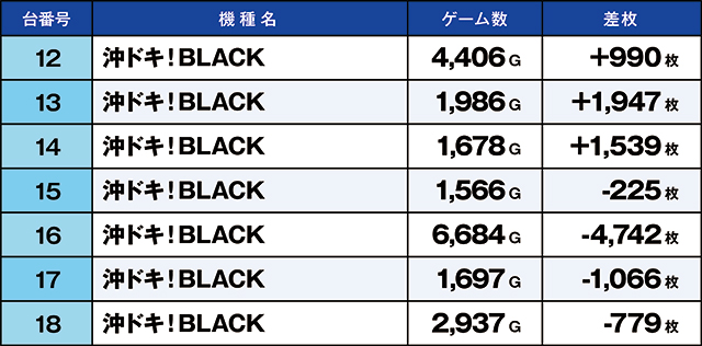 https://cdn.p-town.dmm.com/editor/ライティングZERO/kaido_adventure/kekka/2026/03tsuki/0307_ashikaga/top.jpg