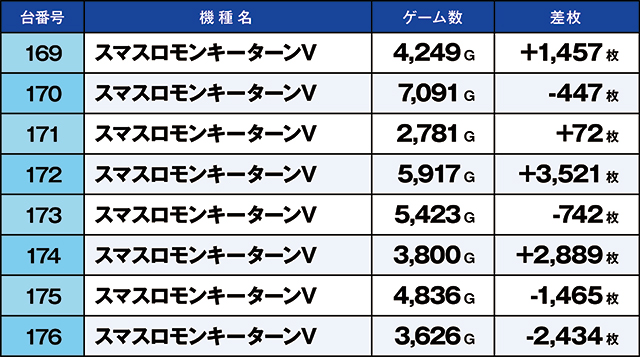 https://cdn.p-town.dmm.com/editor/ライティングZERO/kaido_adventure/kekka/2026/03tsuki/0307_ashikaga/top.jpg