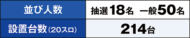 https://cdn.p-town.dmm.com/editor/ライティングZERO/kaido_adventure/kekka/2026/03tsuki/0307_ashikaga/top.jpg