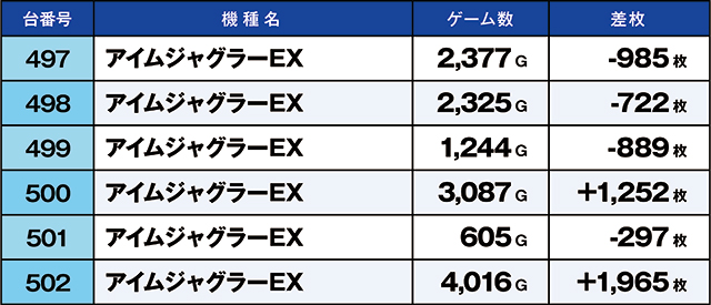 https://cdn.p-town.dmm.com/editor/ライティングZERO/kaido_adventure/kekka/2026/03tsuki/0307_hiratsuka/top.jpg