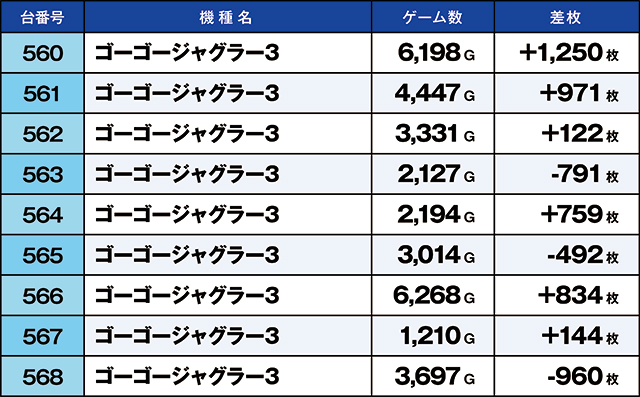 https://cdn.p-town.dmm.com/editor/ライティングZERO/kaido_adventure/kekka/2026/03tsuki/0307_hiratsuka/top.jpg