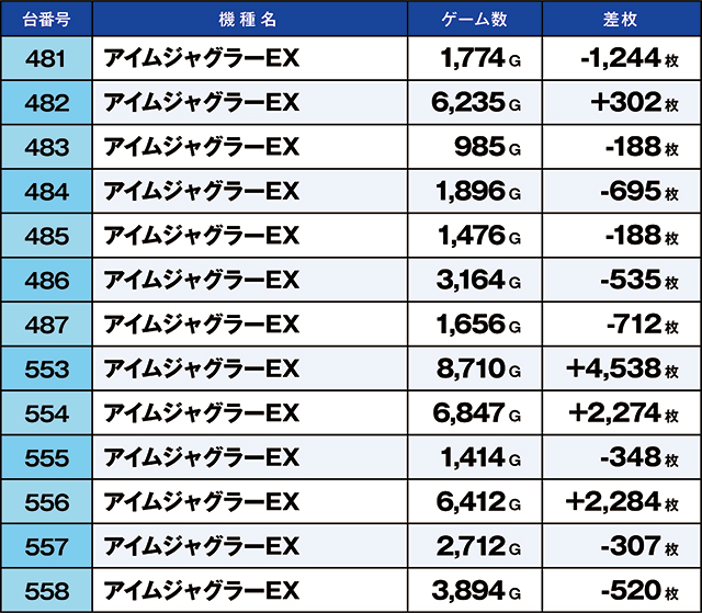 https://cdn.p-town.dmm.com/editor/ライティングZERO/kaido_adventure/kekka/2026/03tsuki/0307_toyano/top.jpg