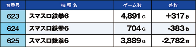 https://cdn.p-town.dmm.com/editor/ライティングZERO/kaido_adventure/kekka/2026/03tsuki/0307_toyano/top.jpg