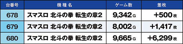 https://cdn.p-town.dmm.com/editor/ライティングZERO/kaido_adventure/kekka/2026/03tsuki/0307_toyano/top.jpg