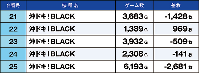 https://cdn.p-town.dmm.com/editor/ライティングZERO/kaido_adventure/kekka/2026/03tsuki/0307_toyosakae/top.jpg