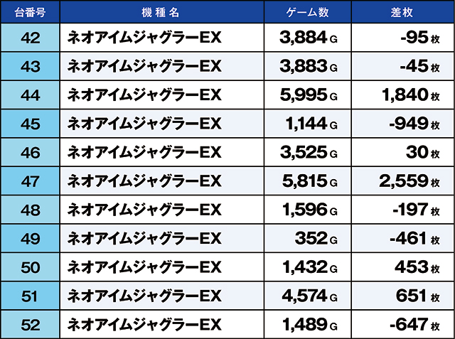 https://cdn.p-town.dmm.com/editor/ライティングZERO/kaido_adventure/kekka/2026/03tsuki/0307_toyosakae/top.jpg