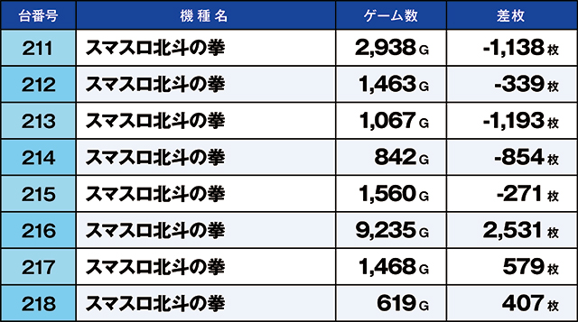 https://cdn.p-town.dmm.com/editor/ライティングZERO/kaido_adventure/kekka/2026/03tsuki/0307_toyosakae/top.jpg