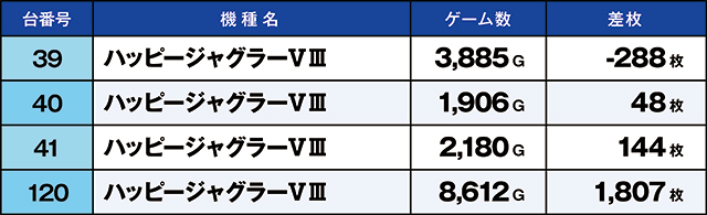 https://cdn.p-town.dmm.com/editor/ライティングZERO/kaido_adventure/kekka/2026/03tsuki/0307_toyosakae/top.jpg