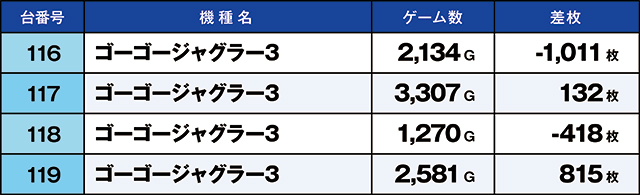 https://cdn.p-town.dmm.com/editor/ライティングZERO/kaido_adventure/kekka/2026/03tsuki/0307_toyosakae/top.jpg