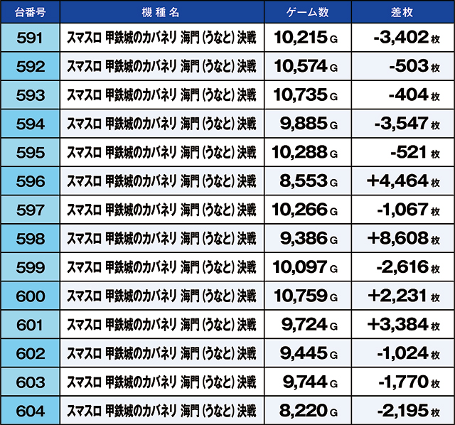 https://cdn.p-town.dmm.com/editor/ライティングZERO/kaido_adventure/kekka/2026/03tsuki/0307_yoshiwara/top.jpg