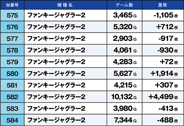 https://cdn.p-town.dmm.com/editor/ライティングZERO/kaido_adventure/kekka/2026/03tsuki/0307_yoshiwara/top.jpg