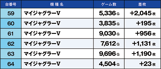 https://cdn.p-town.dmm.com/editor/ライティングZERO/kaido_adventure/kekka/2026/03tsuki/0308_ashikaga/top.jpg