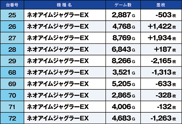 https://cdn.p-town.dmm.com/editor/ライティングZERO/kaido_adventure/kekka/2026/03tsuki/0308_ashikaga/top.jpg