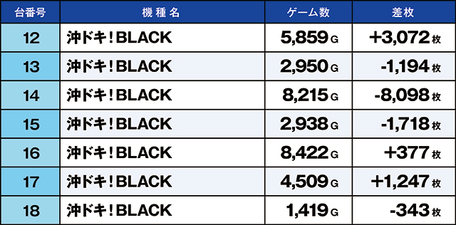 https://cdn.p-town.dmm.com/editor/ライティングZERO/kaido_adventure/kekka/2026/03tsuki/0308_ashikaga/top.jpg