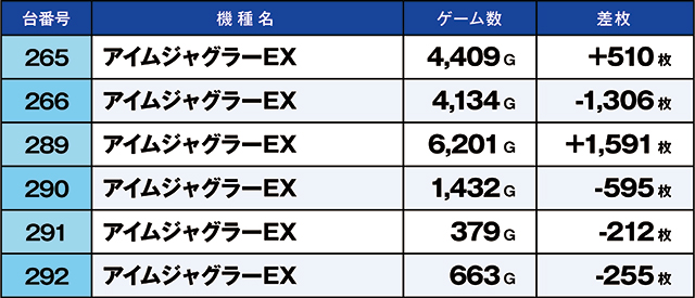 https://cdn.p-town.dmm.com/editor/ライティングZERO/kaido_adventure/kekka/2026/03tsuki/0308_hiwada/top.jpg