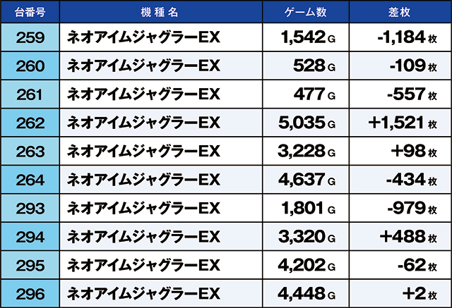 https://cdn.p-town.dmm.com/editor/ライティングZERO/kaido_adventure/kekka/2026/03tsuki/0308_hiwada/top.jpg