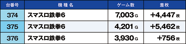 https://cdn.p-town.dmm.com/editor/ライティングZERO/kaido_adventure/kekka/2026/03tsuki/0308_hiwada/top.jpg