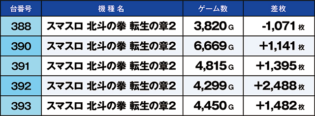 https://cdn.p-town.dmm.com/editor/ライティングZERO/kaido_adventure/kekka/2026/03tsuki/0308_hiwada/top.jpg