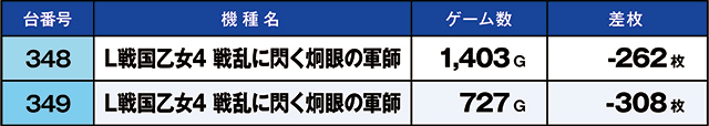 https://cdn.p-town.dmm.com/editor/ライティングZERO/kaido_adventure/kekka/2026/03tsuki/0308_hiwada/top.jpg