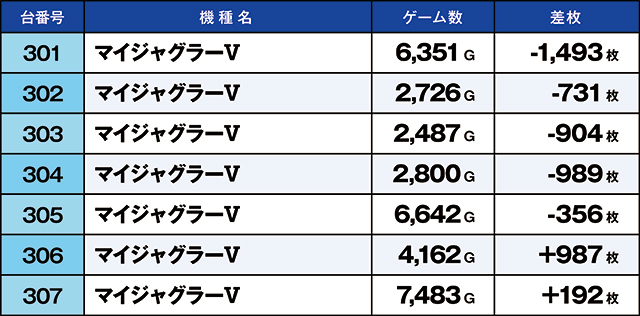https://cdn.p-town.dmm.com/editor/ライティングZERO/kaido_adventure/kekka/2026/03tsuki/0308_motomiya/top.jpg