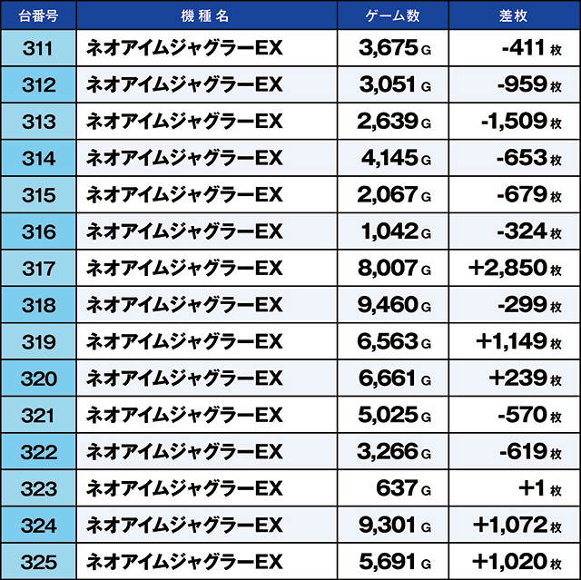 https://cdn.p-town.dmm.com/editor/ライティングZERO/kaido_adventure/kekka/2026/03tsuki/0308_motomiya/top.jpg