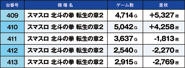 https://cdn.p-town.dmm.com/editor/ライティングZERO/kaido_adventure/kekka/2026/03tsuki/0308_musashi_murayama/top.jpg