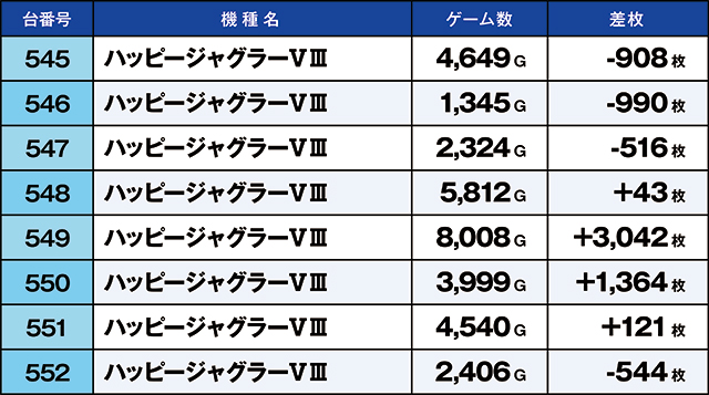 https://cdn.p-town.dmm.com/editor/ライティングZERO/kaido_adventure/kekka/2026/03tsuki/0308_ooizumi/top.jpg