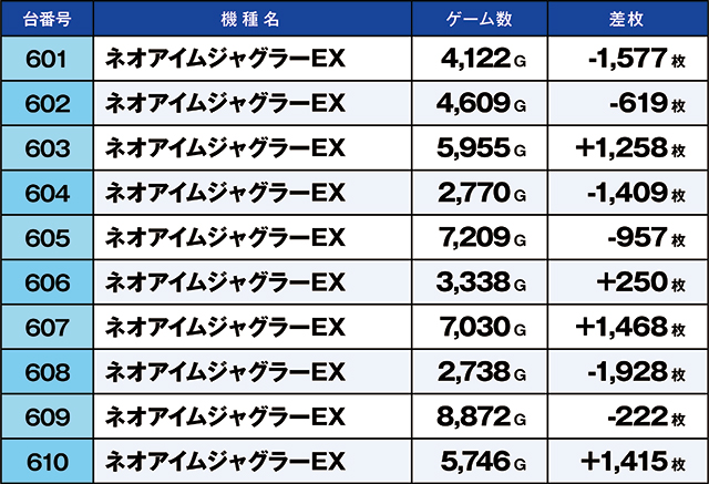 https://cdn.p-town.dmm.com/editor/ライティングZERO/kaido_adventure/kekka/2026/03tsuki/0308_ooizumi/top.jpg