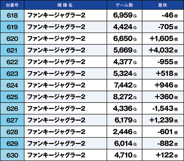 https://cdn.p-town.dmm.com/editor/ライティングZERO/kaido_adventure/kekka/2026/03tsuki/0308_ooizumi/top.jpg