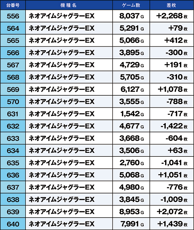 https://cdn.p-town.dmm.com/editor/ライティングZERO/kaido_adventure/kekka/2026/03tsuki/0308_shibukawa/top.jpg