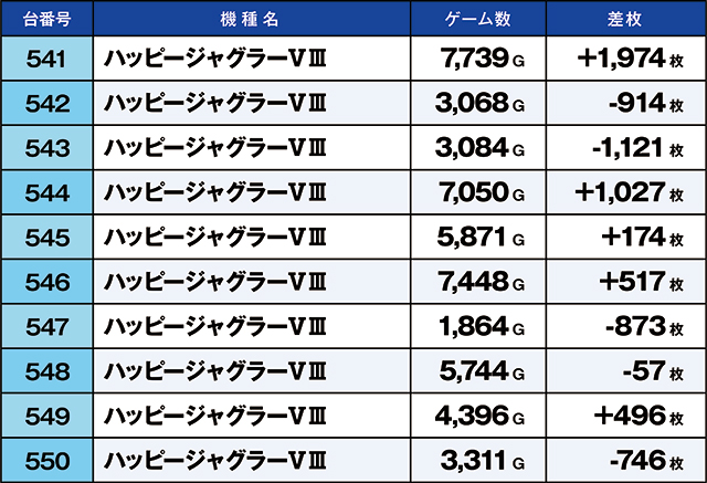 https://cdn.p-town.dmm.com/editor/ライティングZERO/kaido_adventure/kekka/2026/03tsuki/0308_shibukawa/top.jpg