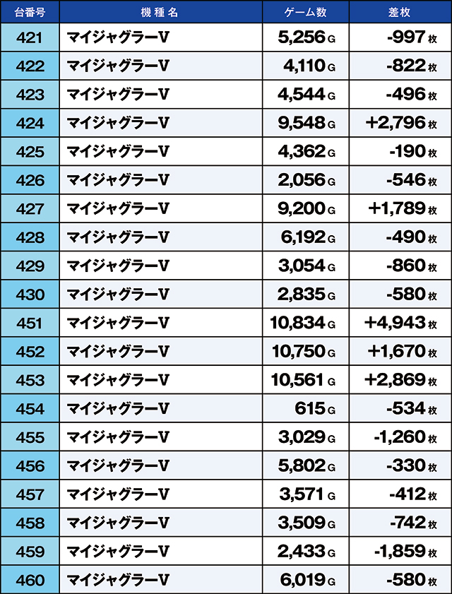 https://cdn.p-town.dmm.com/editor/ライティングZERO/kaido_adventure/kekka/2026/03tsuki/0308_taira/top.jpg