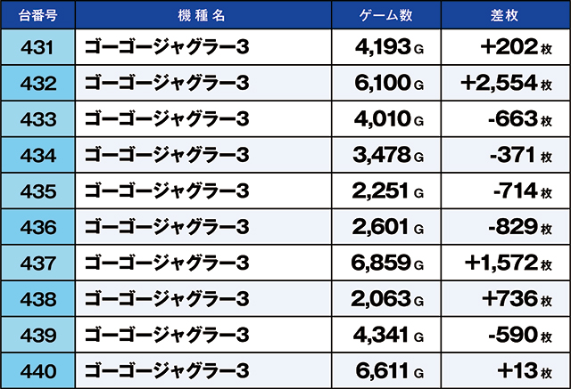 https://cdn.p-town.dmm.com/editor/ライティングZERO/kaido_adventure/kekka/2026/03tsuki/0308_taira/top.jpg