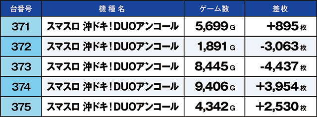 https://cdn.p-town.dmm.com/editor/ライティングZERO/kaido_adventure/kekka/2026/03tsuki/0308_taira/top.jpg