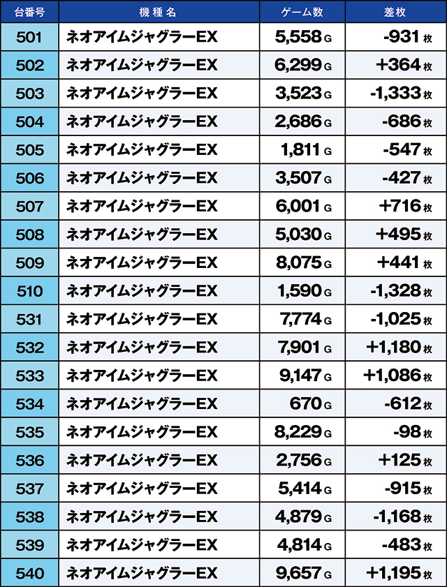 https://cdn.p-town.dmm.com/editor/ライティングZERO/kaido_adventure/kekka/2026/03tsuki/0308_taira/top.jpg