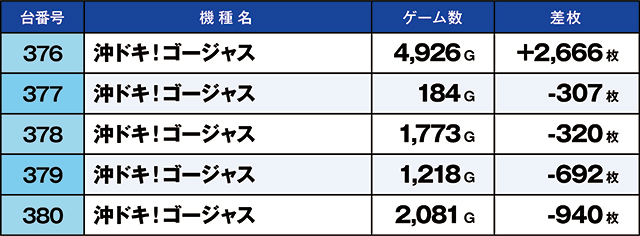 https://cdn.p-town.dmm.com/editor/ライティングZERO/kaido_adventure/kekka/2026/03tsuki/0308_taira/top.jpg