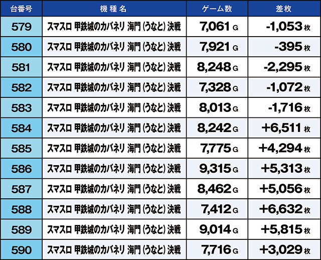 https://cdn.p-town.dmm.com/editor/ライティングZERO/kaido_adventure/kekka/2026/03tsuki/0309_iruma/top.jpg
