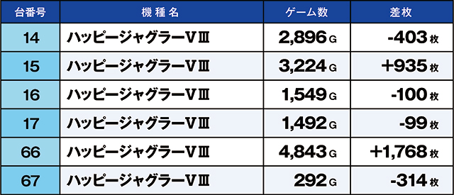 https://cdn.p-town.dmm.com/editor/ライティングZERO/kaido_adventure/kekka/2026/03tsuki/0309_zukei/top.jpg